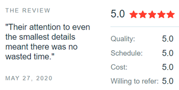 Groove Technology - The Overlooked Importance of Attention to Detail in Software Development