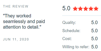 Groove Technology - The Overlooked Importance of Attention to Detail in Software Development